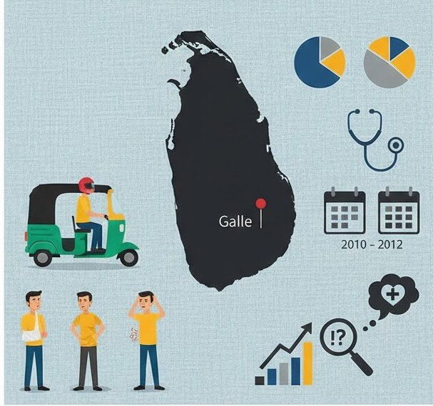 Road traffic injuries and general health concerns of auto-rickshaw drivers in Galle Sri Lanka
